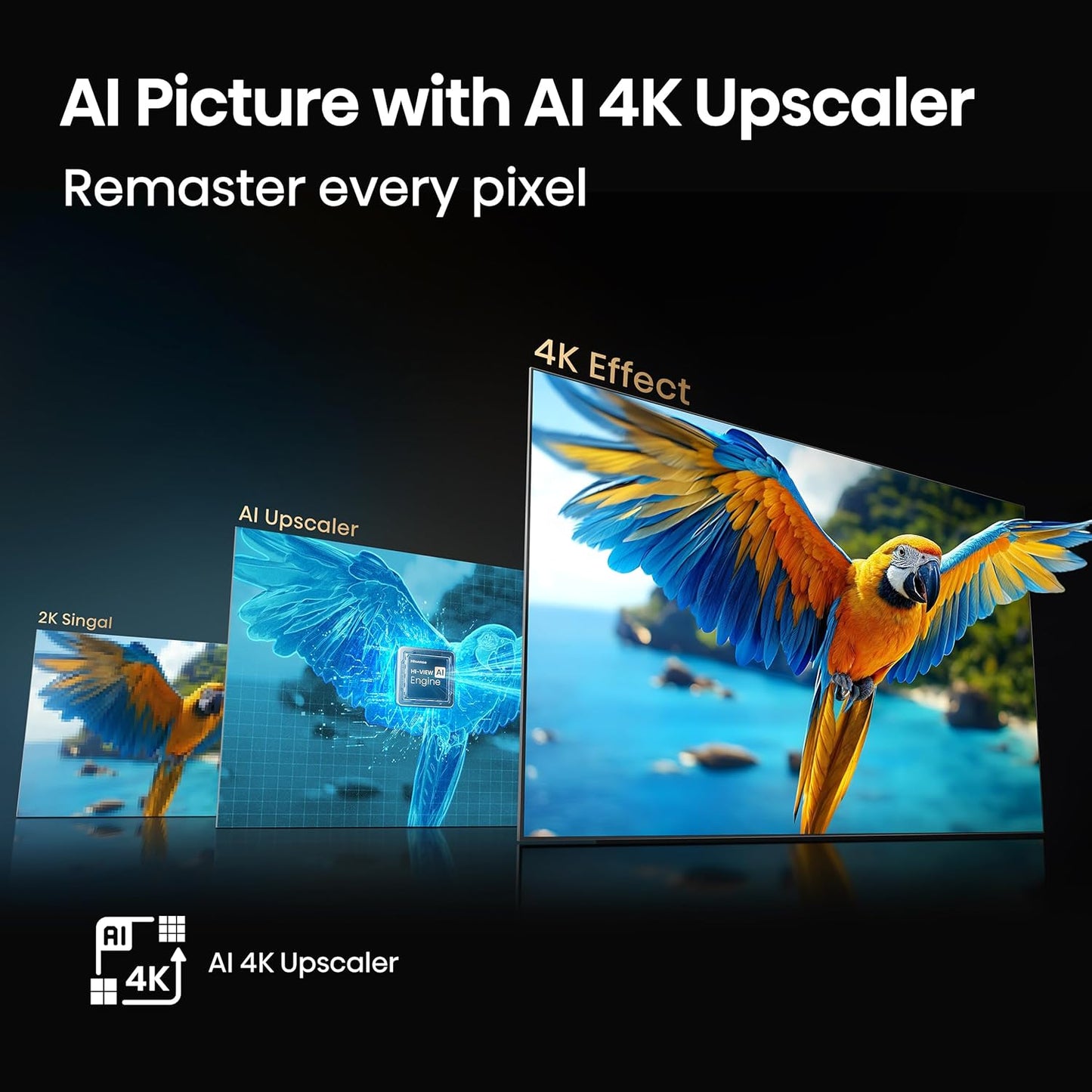 Hisense 98" Class QD5 Series (98QD5QG, 2025 Model) QLED 4K UHD Smart Google TV, Native144Hz, Motion Rate 480, Dolby Vision Atmos, HDR 10+, AMD FreeSync Premium, MEMC, VRR, ALLM