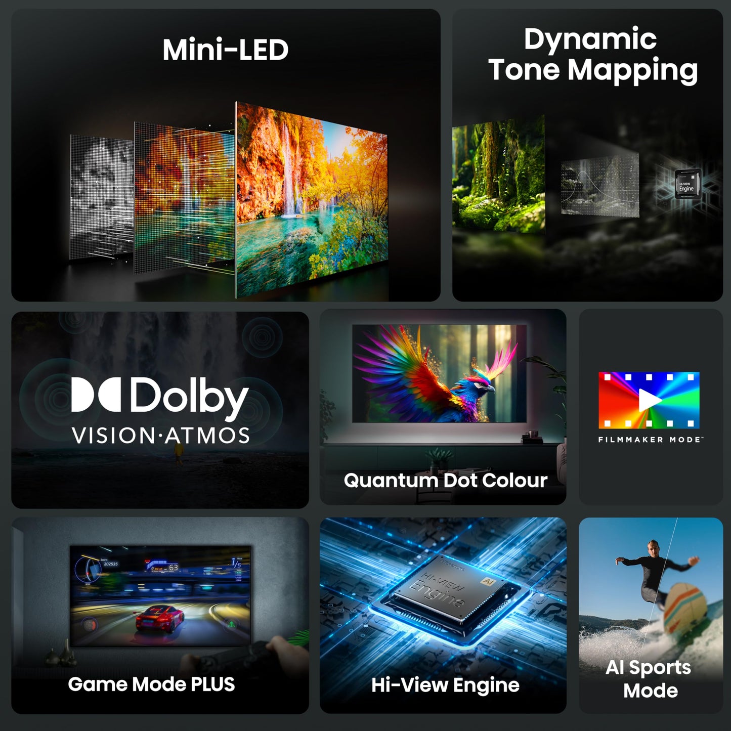 Hisense 65-Inch U6 Series Mini-LED ULED 4K UHD Smart TV (65U6N) – QLED, HDR10+, Motion Rate 240, Game Mode Plus, Alexa & Google TV